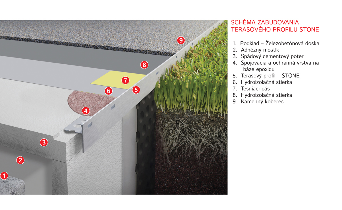 Terasový profil STONE "T" 12,5 mm - ELOX Stříbrný