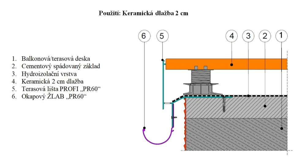 Balkonový okapový ŽLAB "PR35+PR60"